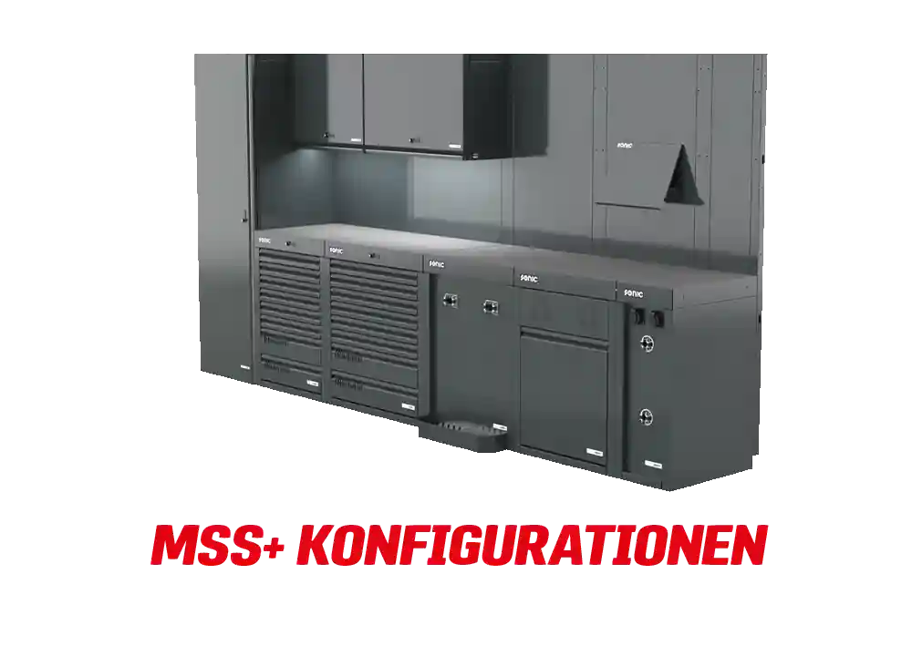 DE(Konfigurationen) DE(Konfigurationen)